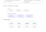 create retail automation and voice agents for your store